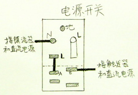 ͶӰý̳ DW(xu)DIY