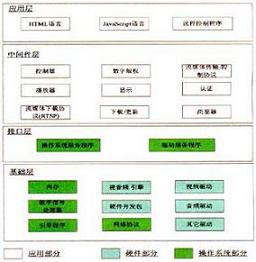 D2C(j)픺ϵ