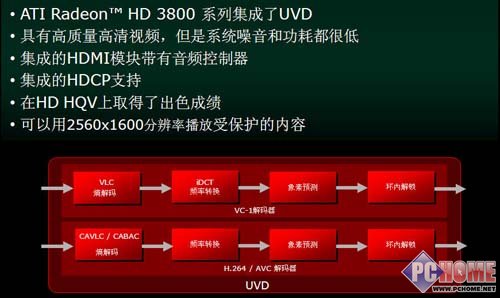 AMD780Gu(png)y