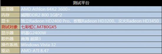 AMD780Gu(png)y