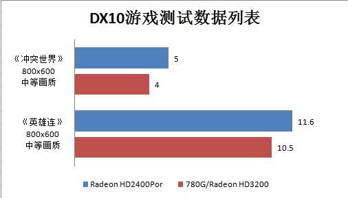 AMD780Gu(png)y