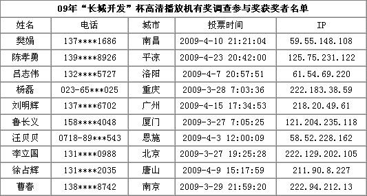 岥řC(j)a(chn)I(y)l(f)չ