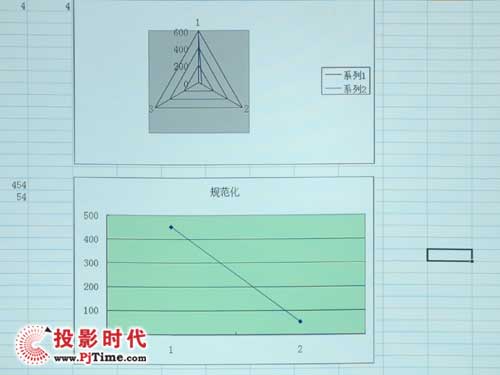 곞X1130PʘͶӰCuy