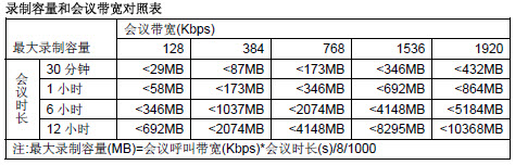 VMediaX MRS2000䛲