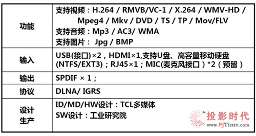 늡(sh)ֻ(lin)mitvW(wng)j(lu)C(j)픺Ub10