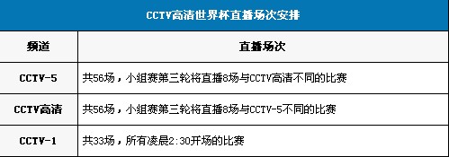 CCTV籭ֱΰ