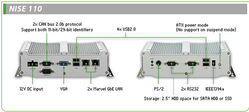 hEZCHƴСĸЧoL(fng)PCNISE 100 ϵ