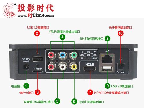   DMP560