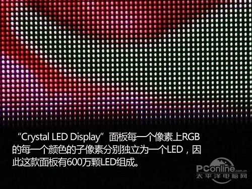 ᡰCrystal LED Displayg(sh)