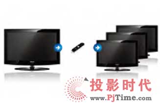 A֮x LED TV HA790ϵƵӰO(sh)ȫ