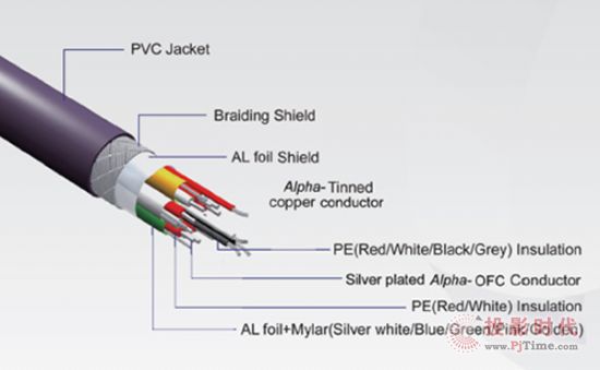 -OFCywADL HDMI-H1-4 HDMI