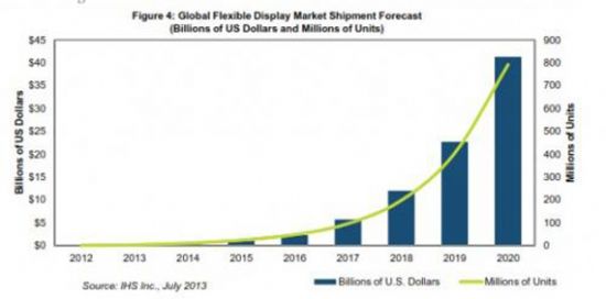 2020OLED@ʾ؛_8|