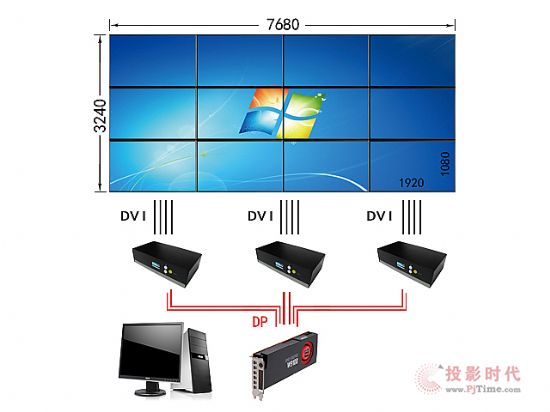 pɌF(xin)8K, HB-VX4 ĻƴӮa(chn)Ʒ