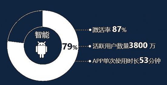 2016H1ИI(y)Y(ji)չЈҎ(gu)ģ6.9%