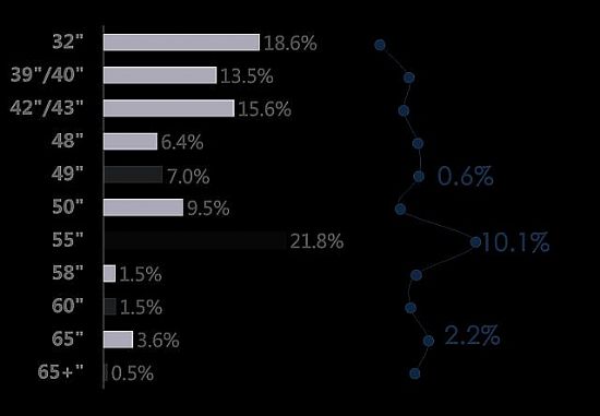 2016H1ИI(y)Y(ji)չЈҎ(gu)ģ6.9%