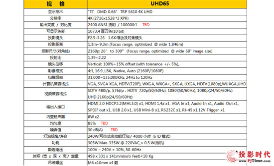 WDa4KͶӰC(j)UHD65 (sh)س