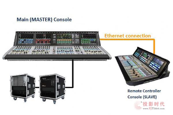 (l) Soundcraft(sh){(dio)_(ti)vɶ츮(l)d