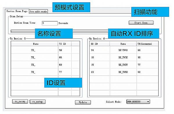 ʏ(qing)HDMIֲʽ ֙C(j)