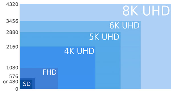 MediaCommPTICO(lin)֏V(j)8K KVMϯ(yng)