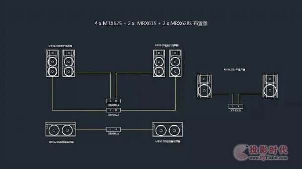 JBL MRX600ϵГP(yng)ɑ(yng)õķʽ