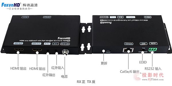 Control4(lin)FoxunHDӍܼҾ4KӰԺռ