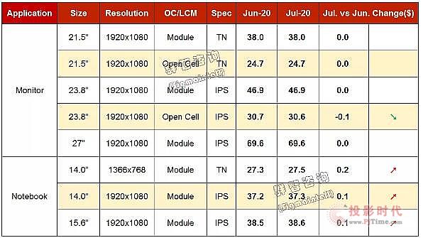 20206Monitor&NotebookrL