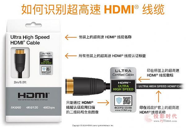 ֧ HDMI® 2.1 Įa(chn)ƷͶЈ(chng)VܱM(jn)M(fi)ʘ