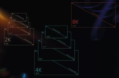 LGֱ@mini LEDmicro LEDҕ(x)(ji)