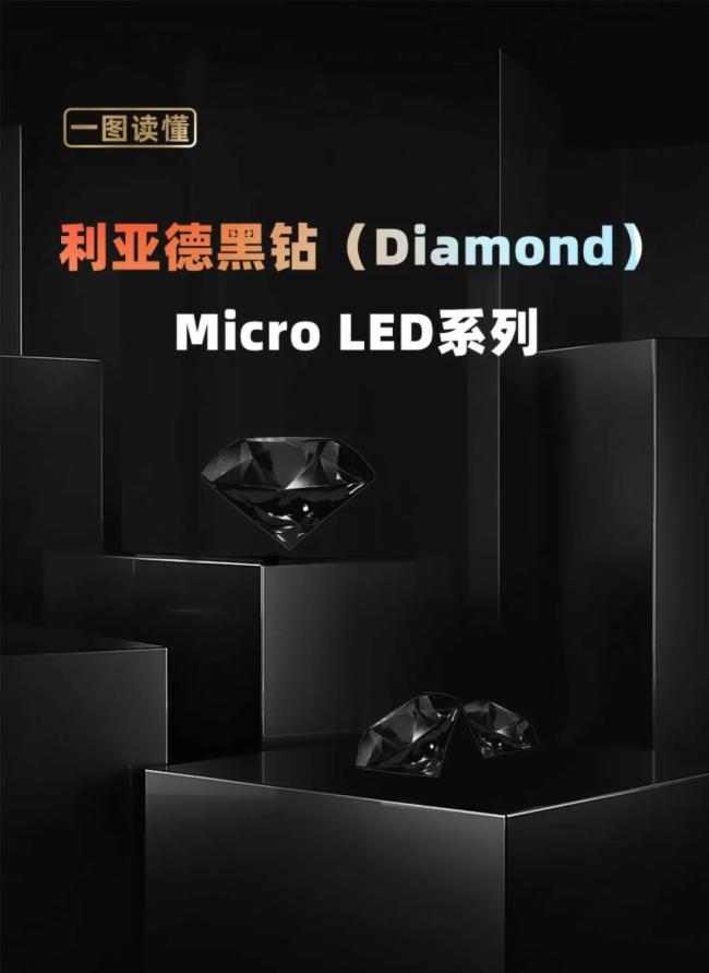 һDxº@DiamondMicro LEDϵ