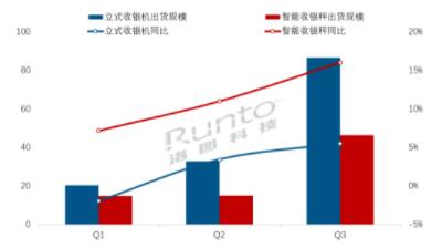 Q3ЇMO(sh)؛L2.4%ȫA(y)y{(dio)140f_