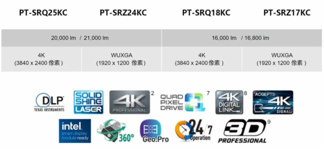 PT-SRQ25KCϵвĿУI(lng)4K⹤ͶӰCMpr