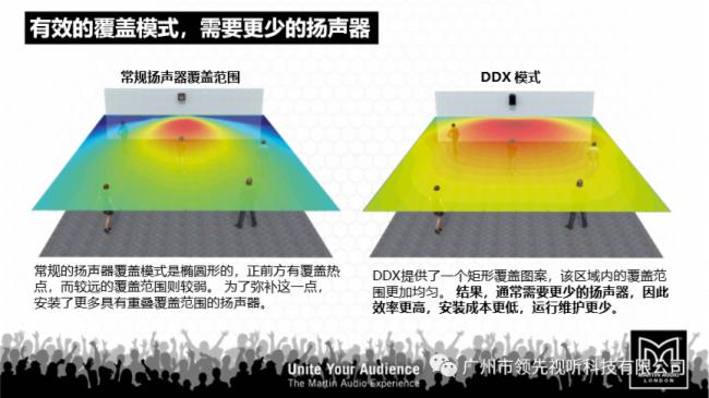 Martin Audio ڄ(chung)Hwı{^