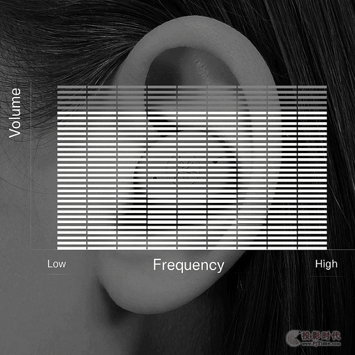 ¿|o{(ln)C(j)TW-E3CSr(sh)STRUE SOUND