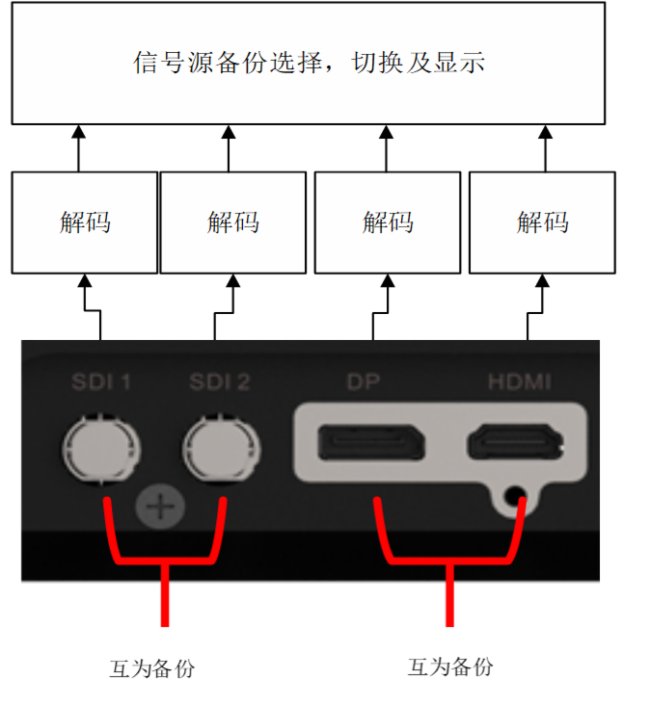 Ӱ ذG Pro&T ProϵйͶӰ(qing)݁u