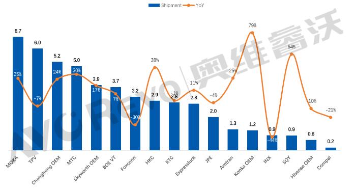 ǰ؛ϰTV؛L8%