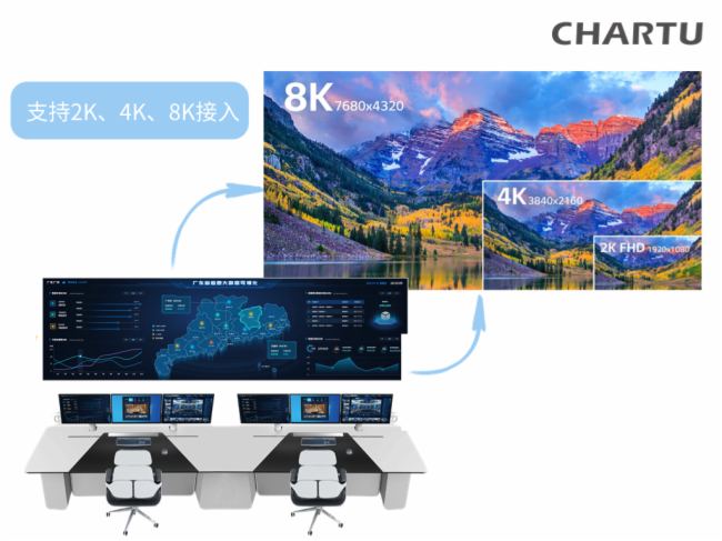 CHARTUL(zhng)DO(sh)ǻ۾W(wng)(xin)ȫټӴa