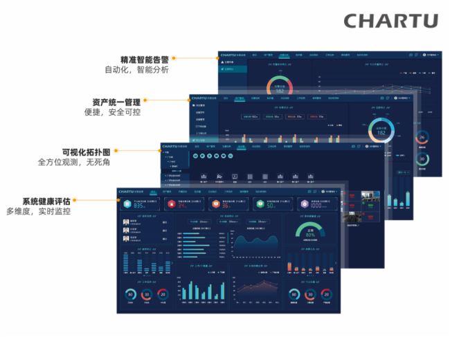 CHARTUL(zhng)DO(sh)ǻ۾W(wng)(xin)ȫټӴa