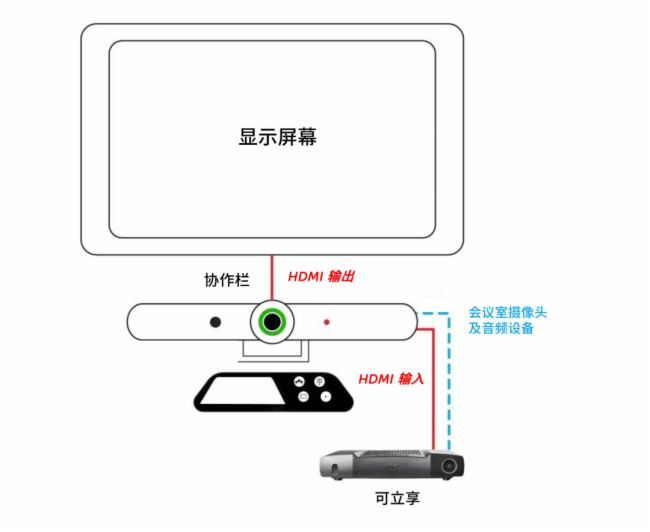 QÑʹc(din)Ϳ CX-50 Gen2MTRеđ(yng)