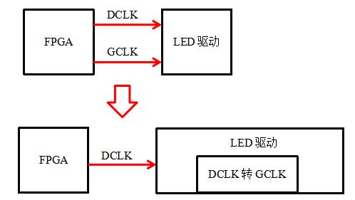 @u(png)һȪ(jing)?w)ģMicro LEDֱ@W(xu)ܵӰط