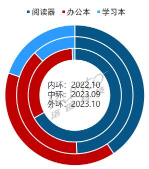 ӼW(xu)(x)ڌW(xu)(x)ӼƽЈĝB͸ʸ_12%20%