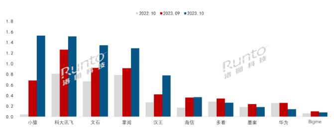 ӼW(xu)(x)ڌW(xu)(x)ӼƽЈĝB͸ʸ_12%20%