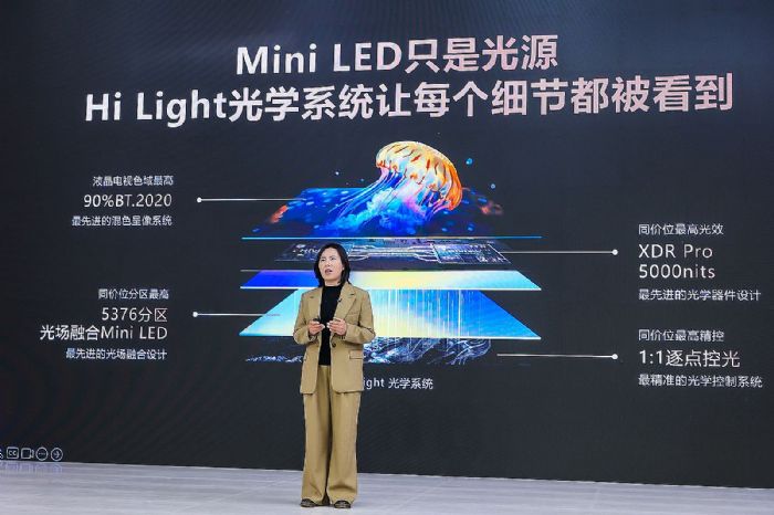 Mini LED|(zh)pҕE8ϵҫǈ