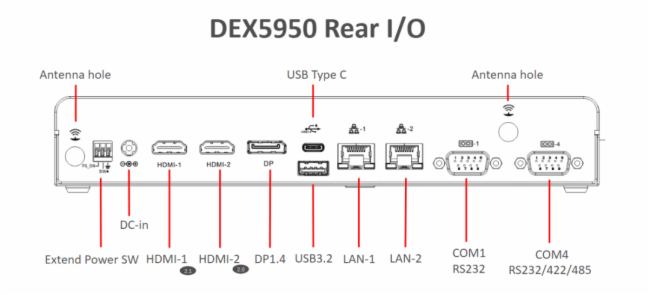 Ʒu|AOPEN¿ظܶýwC(j)DEX5950!