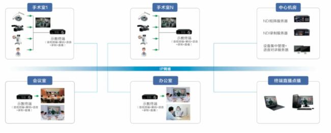 InfoComm 2024 ֱǧҕƷP3KiloLinkg(sh)WҫF(xin)c