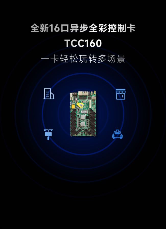 TCC160 | Zưl(f)ИI(y)׿16HUBڮȫʿƿ