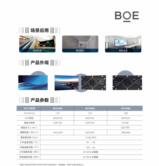 BOE MLED BTC-E/Fϵ ʳʬF(xin) |(zh)Ƿ