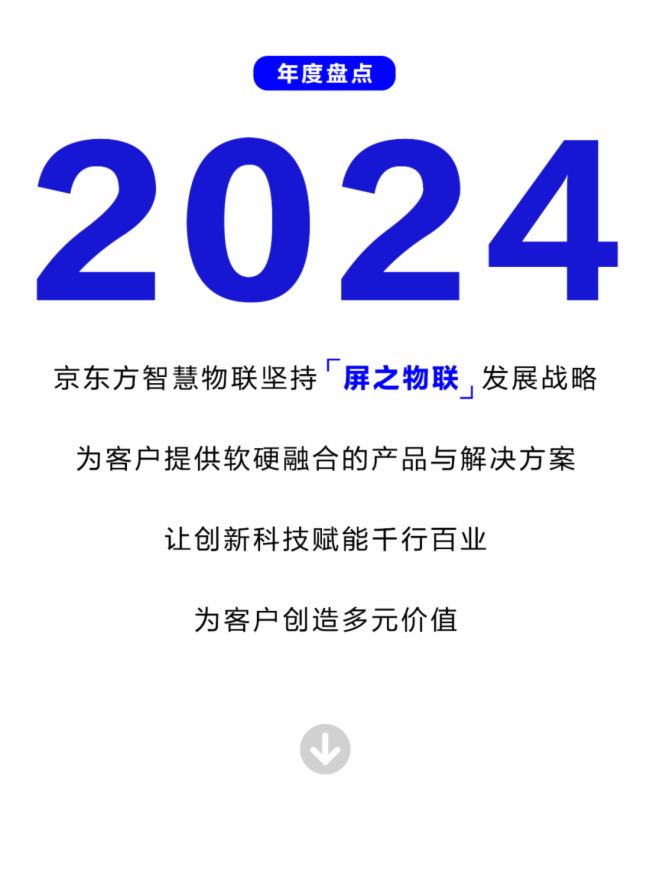 |ǻ(lin)2024ȱPc(din)(li)